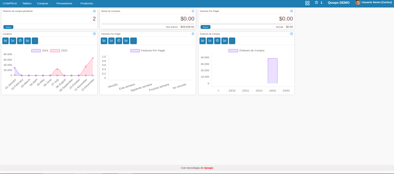 Captura de pantalla de Compras y Proveedores